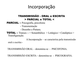 Incorporação 
TRANSMISSÃO - ORAL e ESCRITA 
> PARCIAL e TOTAL < 
PARCIAL – Psicografia, psicofonia 
- Transmentação 
- Desenho e Pintura. 
TOTAL – Transes :- > Sonambúlico > Letárgico > Cataléptico > 
Transfiguração. 
A Incorporação – se caracteriza pela transmissão 
oral e escrita:- 
TRANSMISSÃO ORAL – denomina-se - PSICOFONIA. 
TRANSMISSÃO ESCRITA – denomina-se - PSICOGRAFIA. 
 