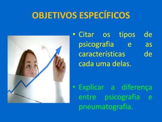 OBJETIVOS ESPECÍFICOS
• Citar os tipos de
psicografia e as
características de
cada uma delas.
• Explicar a diferença
entre psicografia e
pneumatografia.
 
