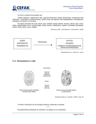 Página 67 de 67
Estudando a Doutrina Espírita
Tema: Mediunidade I
O vício é o costume de proceder mal.
Lesões orgânicas, esgotamento vital, prejuízos financeiros, lesões perispirituais, companhias afins
(inferiores - encarnados e desencarnados), queda moral, são algumas das desagradáveis conseqüências,
arrastando o indivíduo à ruína plena.
Eis alguns exemplos de vícios: álcool, gula, ambição, apego material, avareza, calúnia, jogo, ciúme,
cólera, agressividade, fumo, inconformação, inveja, mentira, maledicência, orgulho, ociosidade, pornografia,
queixa, roubo, tóxico, usura, vaidade.
Eliminando o Mal – Jornal Alavanca – Campinas/SP – Dez/84
Missionários da Luz – André Luiz – cap. III
5.2. Pensamento e vida
Estudando André Luiz – Apostila – CEFAK – pág. 122
A mente é manancial vivo de energias criadoras, poderosas e atuantes.
* * *
Os pensamentos produzidos se combinam, se repelem ou se neutralizam.
AÇÕES
SENTIMENTOS
PENSAMENTOS
EFEITOS
CRIAÇÕES
FORMAS E CONSEQÜÊNCIAS DE
INFINITAS EXPRESSÕES
PRODUZEM
Propriedades:
Químicas
Elétricas
Magnéticas
Gravitacionais
Efeitos:
Sonoros
olfativos
luminosos
Campo formado pelas radiações
emitidas pelas células
Campo enriquecido pelos fatores
do pensamento
 