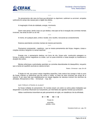 Página 68 de 68
Estudando a Doutrina Espírita
Tema: Mediunidade I
* * *
Os pensamentos são raios de força que alimentam ou deprimem, sublimam ou arruínam, arrojados
sutilmente do campo das causas para a região dos efeitos.
* * *
A imaginação é fonte de vitalidade, energia, movimento.
* * *
Quem mais pensa, dando corpo ao que idealiza, mais apto se faz à recepção das correntes mentais
invisíveis, nas obras do bem ou do mal.
* * *
A mente, em qualquer plano, emite e recebe, dá e recolhe, renovando-se constantemente.
* * *
Estamos assimilando correntes mentais de maneira permanente.
* * *
Precisamos compreender - repetimos - que os nossos pensamentos são forças, imagens, coisas e
criações visíveis e tangíveis no campo espiritual.
* * *
Energia viva, o pensamento desloca, em torno de nós, forças sutis, construindo paisagens ou
formas e criando centros magnéticos ou ondas, com os quais emitimos a nossa atuação ou recebemos a
atuação dos outros.
* * *
Mentes enfermiças e perturbadas assimilam as correntes desordenadas do desequilíbrio, enquanto
que a mente em equilíbrio acumula os valores do bem.
Roteiro – Emmanuel – caps. 26 e 28
À feição do ímã, que possui campo magnético específico, toda criatura traz consigo o halo ou aura
de forças criativas ou destrutivas que lhe marca a índole, no feixe de raios invisíveis que arroja de si
mesma. É por esse halo que estabelecemos as nossas ligações de natureza invisível nos domínios da
afinidade. (Pensamento e Vida - Emmanuel - Cap. 22)
QUE FORÇAS ATRAEM AS ALMAS?
As forças múltiplas do pensamento. Os mundos atuam uns sobre os outros pelas irradiações que
despendem e as almas influenciam-se mutuamente, por intermédio dos agentes mentais que produzem.
Idéias e sentimentos transmitem-se pelo pensamento em ação, em obediência à lei da afinidade.
Estudando André Luiz – pág. 123
Forças do:
amor/ódio,
paixões, vícios
 