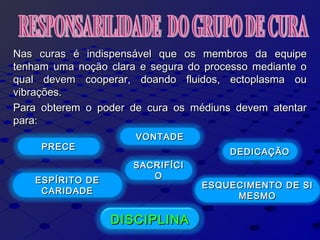 Nas curas é indispensável que os membros da equipeNas curas é indispensável que os membros da equipe
tenham uma noção clara e segura do processo mediante otenham uma noção clara e segura do processo mediante o
qual devem cooperar, doando fluidos, ectoplasma ouqual devem cooperar, doando fluidos, ectoplasma ou
vibrações.vibrações.
Para obterem o poder de cura os médiuns devem atentarPara obterem o poder de cura os médiuns devem atentar
para:para:
PRECEPRECE
ESPÍRITO DEESPÍRITO DE
CARIDADECARIDADE
VONTADEVONTADE
ESQUECIMENTO DE SIESQUECIMENTO DE SI
MESMOMESMO
DEDICAÇÃODEDICAÇÃO
SACRIFÍCISACRIFÍCI
OO
DISCIPLINADISCIPLINA
 