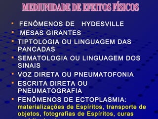  FENÔMENOS DE HYDESVILLE
 MESAS GIRANTES
 TIPTOLOGIA OU LINGUAGEM DAS
PANCADAS
 SEMATOLOGIA OU LINGUAGEM DOS
SINAIS
 VOZ DIRETA OU PNEUMATOFONIA
 ESCRITA DIRETA OU
PNEUMATOGRAFIA
 FENÔMENOS DE ECTOPLASMIA:
materializações de Espíritos, transporte de
objetos, fotografias de Espíritos, curas
 