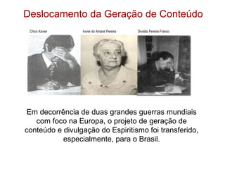 Deslocamento da Geração de Conteúdo Em decorrência de duas grandes guerras mundiais com foco na Europa, o projeto de geração de conteúdo e divulgação do Espiritismo foi transferido, especialmente, para o Brasil. Chico Xavier Ivone do Amaral Pereira Divaldo Pereira Franco 