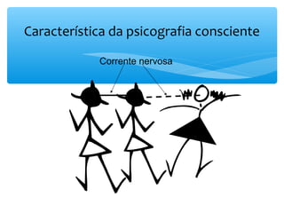 Característica da psicografia consciente

            Corrente nervosa
 