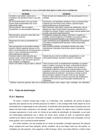 106


                 DIFERENÇA NAS ATITUDES DOS BONS E DOS MAUS ESPÍRITOS
                 OS BONS                                               OS MAUS
Só dizem o que sabem; calam-se ou              Falam de tudo com desassombro, sem se preocuparem com a
confessam sua ignorância sobre o que não       verdade.
sabem.
Se conveniente fazem com que coisas             Os levianos, com facilidade, predizem o futuro; precisam fatos
futuras sejam pressentidas mas nunca            materiais que não temos como verificar, apontam época
determinam datas.                               determinada para um acontecimento.
Nunca ordenam, não se impõem,                   São imperiosos, dão ordens, querem ser obedecidos, não se
aconselham; se não escutados retiram-se         afastam por nada. Exclusivistas e absolutos, pretendem ter o
                                                privilégio da verdade. Exigem crença cega e jamais apelam para
                                                a razão, pois seriam desmascarados.
Não lisonjeiam, aprovam o bem feito mas         Prodigalizam exagerados elogios, estimulam o orgulho e a
sempre com reservas.                            vaidade, embora pregando a humildade e procuram exaltar a
                                                importância pessoal daqueles a que desejam dominar.
Desprezam em tudo as puerilidades da            Ligam importância às prodigalidades mesquinhas incompatíveis
forma.                                          com idéias verdadeiramente elevadas. Fazem prescrições
                                                meticulosas
São escrupulosos no aconselhar atitudes;        Dão conselhos pérfidos, aconselham atitudes más, tolas,
quando o fazem objetivam sempre um fim          improdutivas, irracionais, fora do bom senso e das leis da
sério e eminentemente útil. Só prescrevem o natureza.
bem e o que é perfeitamente racional e
dentro das leis da natureza.
Guardam reserva sobre assuntos que              Gostam de por o mal em evidência, exagerando-o e, com
possam trazer comprometimento. Repugna- insinuações pérfidas, semeiam a intriga e a discórdia.
lhes desvendar o mal. Procuram atenuar o
erro e pregam a indulgência.
Atuam com calma e doçura sobre o médium. Tanto os maus como os simplesmente imperfeitos, ao agirem
                                                sobre o médium, provocam, às vezes, movimentos bruscos e
                                                intermitentes, agitação febril e convulsiva. Para se impor à
                                                credulidade e desviar os homens da verdade adotam nomes
                                                singulares e ridículos e nomes extremamente venerados. Usam
                                                alternativamente de sofismas*, sarcasmos e injúrias e até de
                                                demonstrações materiais do poder oculto de que dispõem.
                                                Excitam a desconfiança e contra os que lhes são antipáticos e
                                                especialmente contra os que lhes podem desmascarar as
                                                imposturas.
* Sofisma: raciocínio capcioso, feito com a intenção de enganar; dolo, engano, logro, cavilação. (dic. Michaelis)



27.4     Fases da doutrinação


27.4.1 Abertura

       Às vezes, o Espírito começa logo a falar, ou a esbravejar, mas, usualmente, ele precisa de alguns
segundos para apossar-se dos controles psíquicos do médium, e não consegue falar senão depois de se ter
acomodado bem à organização do seu instrumento. O doutrinador deve aproveitar esses momentos para uma
palavra de boas-vindas, saudando-o com atenção, carinho e respeito. Em alguns casos o Espírito somente
consegue expressar-se a muito custo, em virtude de seu estado de perturbação, de indignação, ou por estar
com deformações perispirituais que o inibem. De outras vezes, usando de ardis, ou preparando ciladas,
mantém-se em silêncio, para que o doutrinador se esgote, na tentativa de descobrir suas motivações, a fim de
tentar ajudá-lo, com o que ele se diverte bastante.
       Em certas ocasiões, vem ele revestido de um manto de mansidão e tranqüila segurança. Diz palavras
doces, assegura-nos suas boas intenções, dá-nos conselhos. Há os que fingem dores que não sentem, ou
mutilações que não possuem, como cegueira ou falta da língua. Visam, com esses artifícios, a distrair nossa
 
