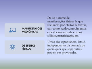 Dá-se o nome de
manifestações físicas às que
traduzem por efeitos sensíveis,
tais como ruídos, movimentos
e deslocamentos de corpos
sólidos, materialização, etc..
Umas são espontâneas, isto é,
independentes da vontade de
quem quer que seja; outras
podem ser provocadas.
MANIFESTAÇÕES
MEDIÚNICAS
DE EFEITOS
FÍSICOS
 