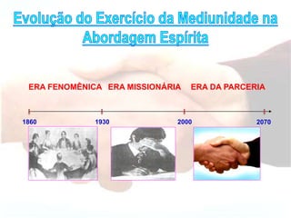 1860 1930 2000 2070
ERA FENOMÊNICA ERA MISSIONÁRIA ERA DA PARCERIA
 