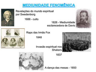 Revelações do mundo espiritual
por Swedenborg
1688 - culto
1826 - Mediunidade
esclarecedora de Davis
Raps das Irmãs Fox
1848
A dança das mesas - 1850
Invasão espiritual nos
Shakers
1837
 