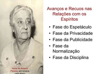 Ivone do Amaral
Pereira, em Unidos
Avanços e Recuos nas
Relações com os
Espíritos
• Fase do Espetáculo
• Fase da Privacidade
• Fase da Publicidade
• Fase da
Normalização
• Fase da Disciplina
 