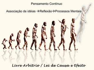 Pensamento Contínuo

Associação de idéias ReflexãoProcessos Mentais




   Livre Arbítrio / Lei de Causa e Efeito
 