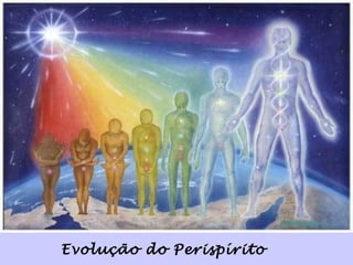 Evolução do Perispírito
 