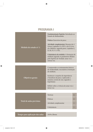 PROGRAMA I
Módulo de estudo nº 1:
Fundamentação Espírita: Introdução ao
Estudo da Mediunidade.
Prática: Exercícios de prece.
Atividade complementar: Resumo de A
Gênese (capítulos X e XIV) e de O Livro
dos Médiuns, segunda parte, (capítulos I,
II, III, IV, V e VII).
Culminância do módulo: A formação do
médium segundo os parâmetros ditados
pelo Espírito de Verdade: amai-vos e
instruí-vos.
Objetivos gerais:
Compreender os ensinamentos básicos
de mediunidade, necessários à formação
do médium.
Esclarecer a respeito da importância
e benefícios da prece, explicando a
maneira correta de orar, segundo o
Espiritismo
Refletir sobre a vivência do amai-vos e
intruí-vos
Total de aulas previstas:
Teóricas 6
Práticas 6
Atividade complementar 1
Culminância 1
Tempo para aplicação das aulas 1h30 a 2horas
programa 1.indd 26 06/02/2013 15:05:00
 