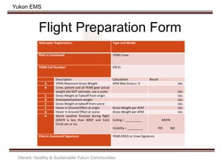 Yukon EMS
Flight Preparation Form
Helicopter Registration: Type and Model
Pilot in Command: YEMS Crew:
YEMS Call Number: ERCO:
Description Calculation Result
A YEMS Maximum Gross Weight AFM Max Gross x .9 Lbs.
B Crew, patient and all YEMS gear actual
weight (do NOT estimate, use a scale) Lbs.
C Gross Weight at Takeoff from origin Lbs.
D Anticipated patient weight Lbs.
E Gross Weight at takeoff from scene Lbs.
F Hover in Ground Effect at origin Gross Weight per AFM Lbs.
G Hover in Ground Effect at scene Gross Weight per AFM Lbs.
H Worst weather forecast during flight
(MVFR is less than 3000’ and 5sm)
Circle yes or no.
Ceiling = __________
Visibility = _________
MVFR:
YES NO
PiIot in Command Signature: YEMS ERCO or Crew Signature
Vibrant, Healthy & Sustainable Yukon Communities
 
