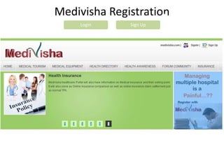 Medivisha Registration  