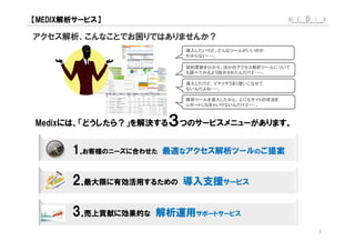MEDIX


             導入したいけど、どんなツールがいいのか
             わからない・・・。

             契約更新をひかえ、ほかのアクセス解析ツールについて
             も調べてみるよう指示されたんだけど・・・。

             導入したけど、イマイチうまく使いこなせて
             ないんだよね・・・。

             解析ツールを導入したから、上にもサイトの状況を
             レポートしなきゃいけないんだけど・・・。



Medix


        1.

        2.

        3.
 