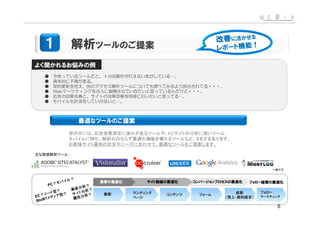 ●                               …
  ●
  ●
  ● Web
  ●                                   …
  ●                  …




          世の中には、広告効果測定に強みがあるツールや、ECサイトの分析に強いツール、
          モバイルに特化、解析のみならず最適化機能を備えるツールなど、さまざまあります。
          お客様サイト運用の状況やニーズに合わせて、最適なツールをご提案します。

主な取扱解析ツール：


                                                    一例です




                                                     5
 