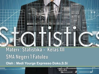 Oleh : Medi Yourge Expresso Doko,S.Si
 