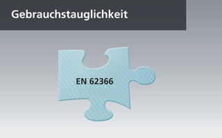 Gebrauchstauglichkeit




           EN 62366
 