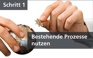 Schritt 1




            Bestehende Prozesse
            nutzen
 