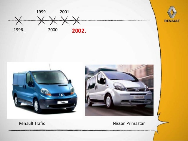 medjunarodne-strategijske-alijanse-u-automobilskoj-industriji-na-pri