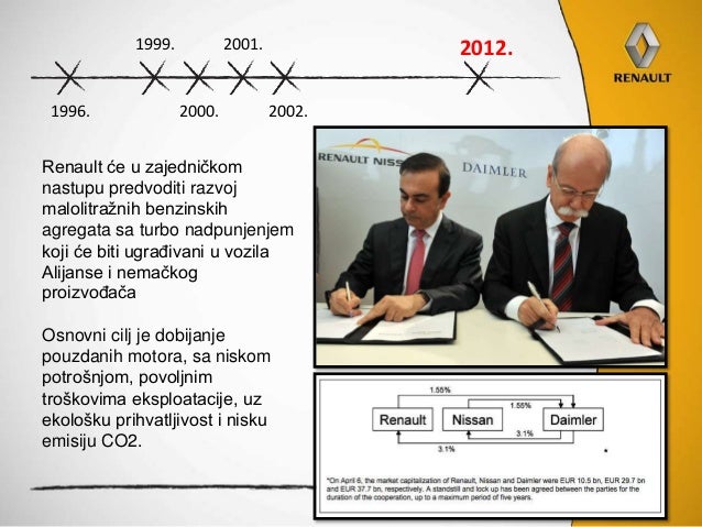 medjunarodne-strategijske-alijanse-u-automobilskoj-industriji-na-pri