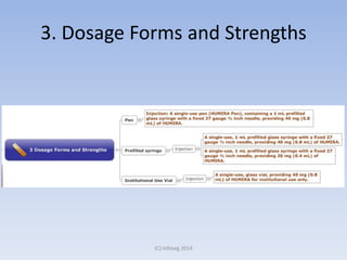 3. Dosage Forms and Strengths
(C) Infoseg 2014
 