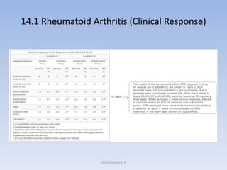 14.1 Rheumatoid Arthritis (Clinical Response)
(C) Infoseg 2014
 