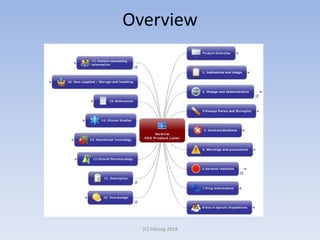 Overview
(C) Infoseg 2014
 