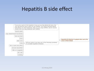 Hepatitis B side effect
(C) Infoseg 2014
 