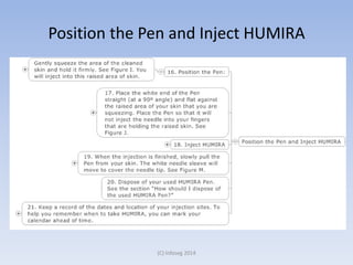 Position the Pen and Inject HUMIRA
(C) Infoseg 2014
 