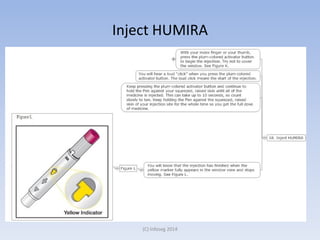 Inject HUMIRA
(C) Infoseg 2014
 
