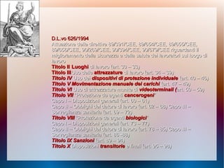D.L.vo 626/1994D.L.vo 626/1994
Attuazione delle direttive 89/391/CEE, 89/654/CEE, 89/655/CEE,Attuazione delle direttive 89/391/CEE, 89/654/CEE, 89/655/CEE,
89/656/CEE, 90/269/CEE, 90/394/CEE, 90/679/CEE riguardanti il89/656/CEE, 90/269/CEE, 90/394/CEE, 90/679/CEE riguardanti il
miglioramento della sicurezza e della salute dei lavoratori sul luogo dimiglioramento della sicurezza e della salute dei lavoratori sul luogo di
lavorolavoro
Titolo IITitolo II LuoghiLuoghi di lavoro (art. 30 – 33)di lavoro (art. 30 – 33)
Titolo IIITitolo IIIUso delleUso delle attrezzatureattrezzature di lavoro (art. 34 – 39)di lavoro (art. 34 – 39)
Titolo IVTitolo IV Uso deiUso dei dispositivi di protezione individualedispositivi di protezione individuale (art. 40 – 46)(art. 40 – 46)
Titolo VTitolo V Movimentazione manuale dei carichiMovimentazione manuale dei carichi (art. 47 – 49)(art. 47 – 49)
Titolo VITitolo VI Uso di attrezzature munite diUso di attrezzature munite di videoterminali (videoterminali (art. 50 – 59)art. 50 – 59)
Titolo VIITitolo VII “Protezione da agenti“Protezione da agenti cancerogenicancerogeni””
Capo I – Disposizioni generali (art. 60 – 61)Capo I – Disposizioni generali (art. 60 – 61)
Capo II – Obblighi del datore di lavoro (art. 62 – 68)Capo II – Obblighi del datore di lavoro (art. 62 – 68) Capo III –Capo III –
Sorveglianza sanitaria (art. 69 – 72)Sorveglianza sanitaria (art. 69 – 72)
Titolo VIIITitolo VIII “Protezione da agenti“Protezione da agenti biologicibiologici””
Capo I – Disposizioni generali (art. 73 – 77)Capo I – Disposizioni generali (art. 73 – 77)
Capo II – Obblighi del datore di lavoro (art. 78 – 85)Capo II – Obblighi del datore di lavoro (art. 78 – 85) Capo III –Capo III –
Sorveglianza sanitaria (art. 86 -88)Sorveglianza sanitaria (art. 86 -88)
Titolo IXTitolo IX SanzioniSanzioni (art. 89 – 94)(art. 89 – 94)
Titolo XTitolo X DisposizioniDisposizioni transitorietransitorie e finali (art. 95 – 98)e finali (art. 95 – 98)
 