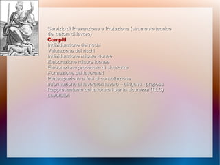 Servizio di Prevenzione e Protezione (Servizio di Prevenzione e Protezione (strumento tecnicostrumento tecnico
del datore di lavoro)del datore di lavoro)
CompitiCompiti
Individuazione dei rischiIndividuazione dei rischi
Valutazione dei rischiValutazione dei rischi
Individuazione misure idoneeIndividuazione misure idonee
Elaborazione misure idoneeElaborazione misure idonee
Elaborazione procedure di sicurezzaElaborazione procedure di sicurezza
Formazione dei lavoratoriFormazione dei lavoratori
Partecipazione a fasi di consultazionePartecipazione a fasi di consultazione
Informazione ai lavoratori lavoro – dirigenti - prepostiInformazione ai lavoratori lavoro – dirigenti - preposti
Rappresentante dei lavoratori per la sicurezza (RLS)Rappresentante dei lavoratori per la sicurezza (RLS)
LavoratoriLavoratori
 