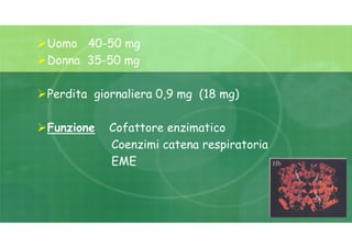 Uomo 40-50 mg
Donna 35-50 mg
Perdita giornaliera 0,9 mg (18 mg)
Funzione Cofattore enzimatico
Coenzimi catena respiratoria
EME
 