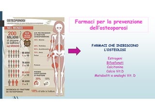FARMACI CHE INIBISCONO
L’OSTEOLISI
Estrogeni
Bifosfonati
Calcitonina
Calcio Vit.D
Metaboliti e analoghi Vit. D
FARMACI CHE INIBISCONO
L’OSTEOLISI
Estrogeni
Bifosfonati
Calcitonina
Calcio Vit.D
Metaboliti e analoghi Vit. D
Farmaci per la prevenzione
dell’osteoporosi
 