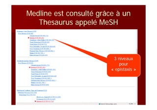 medline premier pas