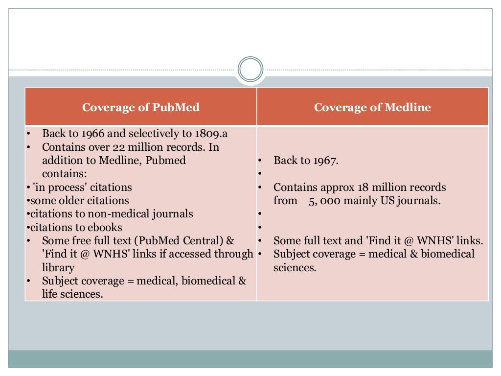 What's the difference between PubMed and Medline?
