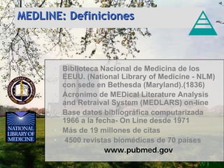MEDLINE: Definiciones



      • Biblioteca Nacional de Medicina de los
        EEUU. (National Library of Medicine - NLM)
        con sede en Bethesda (Maryland).(1836)
      • Acronimo de MEDical Literature Analysis
        and Retraival System (MEDLARS) on-line
      • Base datos bibliográfica computarizada
        1966 a la fecha- On Line desde 1971
      • Más de 19 millones de citas
      • 4500 revistas biomédicas de 70 países
                    www.pubmed.gov
 