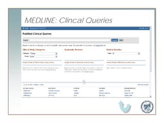 MEDLINE: Clincal Queries
 