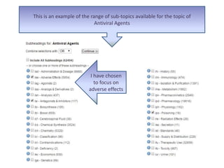 I have chosen
to focus on
adverse effects
This is an example of the range of sub-topics available for the topic of
Antiviral Agents
 