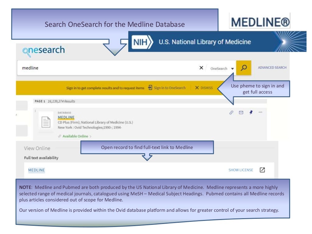 Medline database searching endometriosis, 2017, sem2, uwa