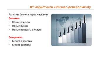 От маркетинга к бизнес-девелопменту

Развитие бизнеса через маркетинг:
Внешнее:
• Новые клиенты
• Новые рынки
• Новые продукты и услуги

Внутреннее:
• Бизнес-процессы
• Бизнес-системы
 