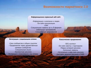 Возможности маркетинга 2.0


                           Информационно-сервисный веб-сайт:

                             -Информация о компании и людях
                                   -Он-лайн консультации
                                           -CRM
                           -Специальные сервисы (в т.ч. В формате
                                  мобильных приложений)
                                -Специальные предложения



 Интеграция с социальными сетями:                             Классическое продвижение:

  -Свои сообщества в общих соцсетях                                   -SEO, контекст
 - Продвижение через дружественные                            -Он-лайн ивенты с партнерами
          целевые сообщества                                    -Медиа-интернет-реклама
          -Специальные акции                                       -Купонные сервисы
         -Контекстная реклама                               - Интеграция в офф-лайн рекламу
-Интерация с отраслевыми соц. сетями                       (листовки, визитки, реклама в СМИ)
 
