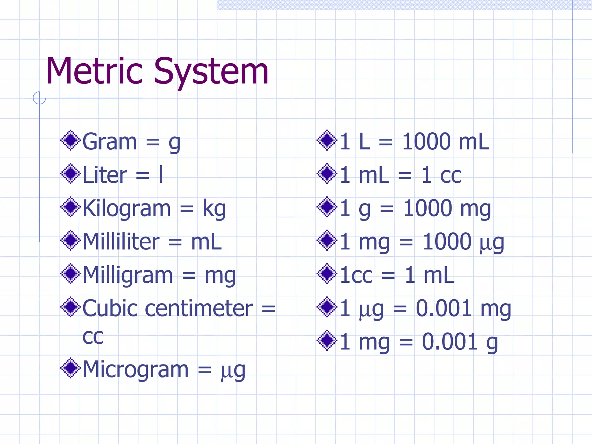 Metric System Gram = g Liter = l Kilogram = kg Milliliter = mL Milligram = mg Cubic centimeter = cc Microgram =   g 1 L = 1000 mL 1 mL = 1 cc 1 g = 1000 mg 1 mg = 1000   g 1cc = 1 mL 1   g = 0.001 mg 1 mg = 0.001 g 