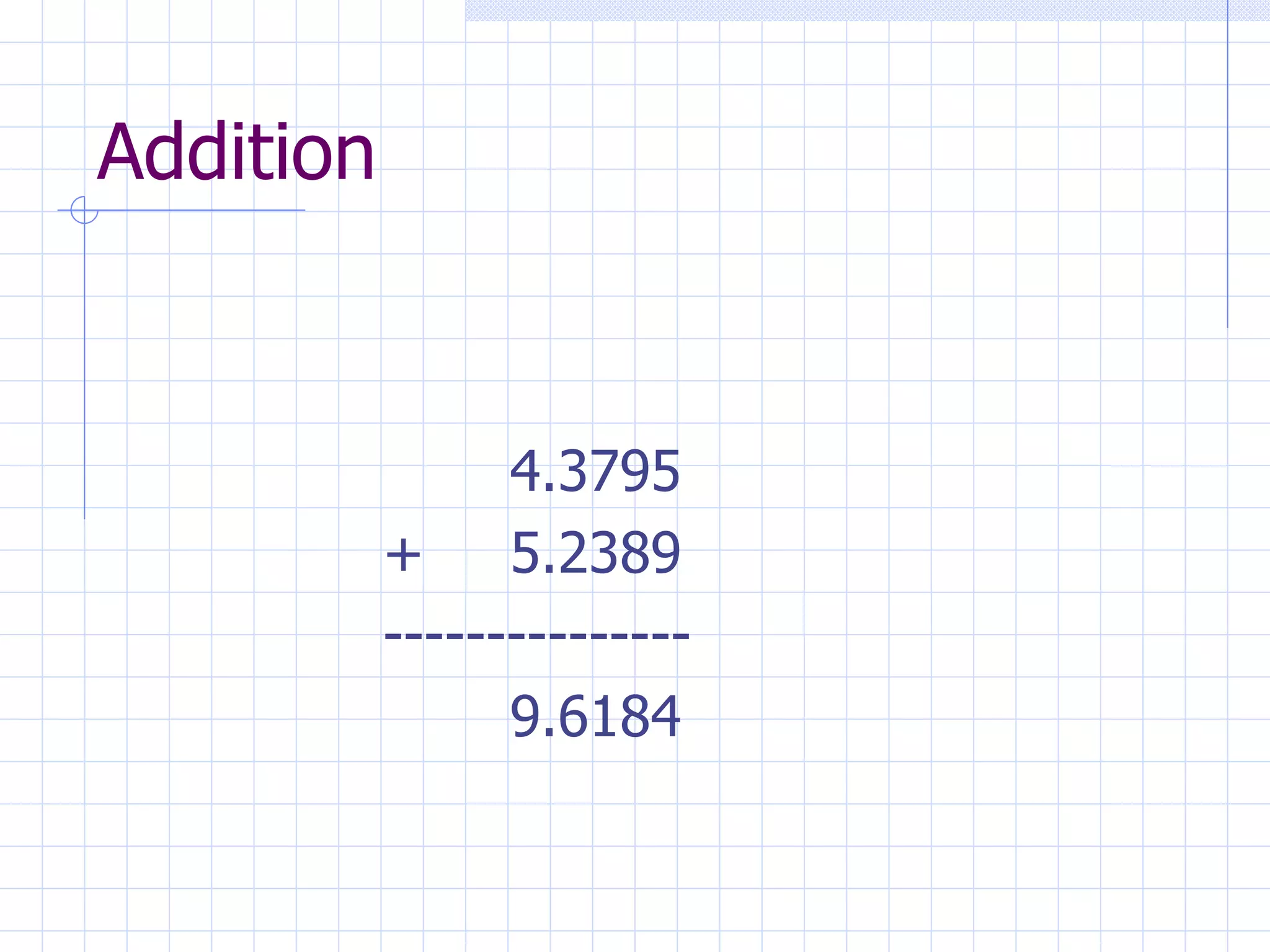 Addition 4.3795 + 5.2389 --------------- 9.6184 