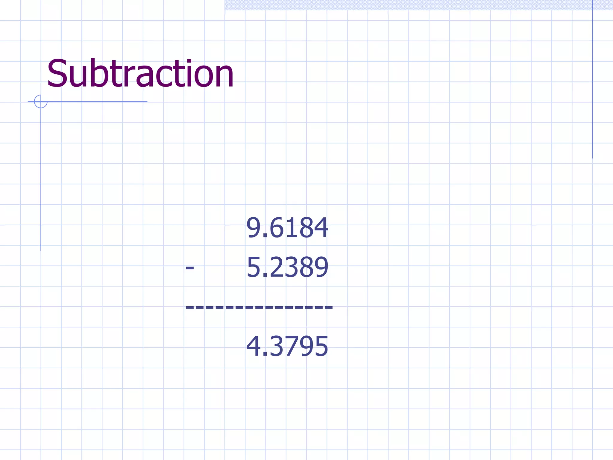 Subtraction 9.6184 - 5.2389 --------------- 4.3795 