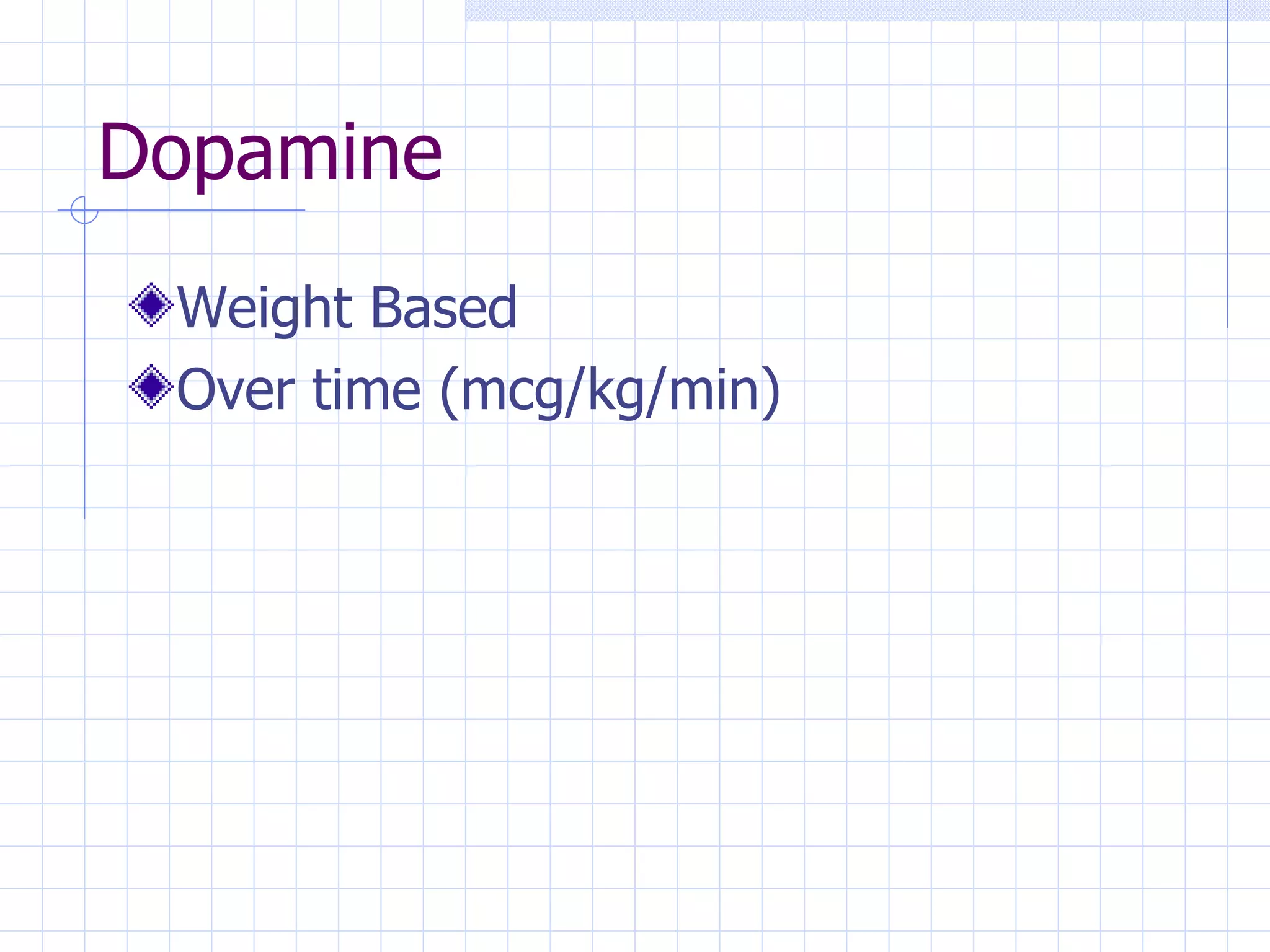 Dopamine Weight Based Over time (mcg/kg/min) 