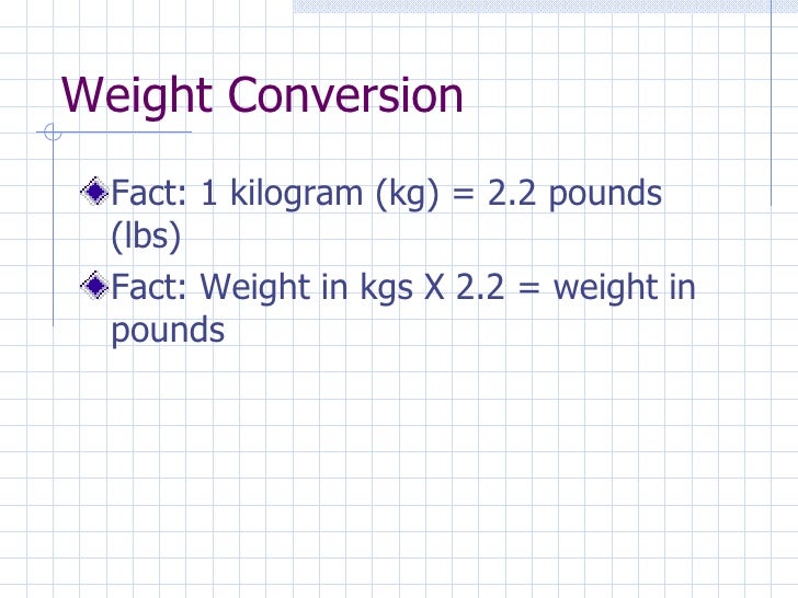 med math