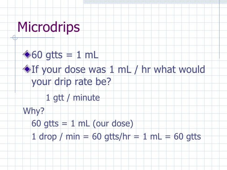 Med Math