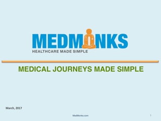 MEDICAL JOURNEYS MADE SIMPLE
1MedMonks.com
 